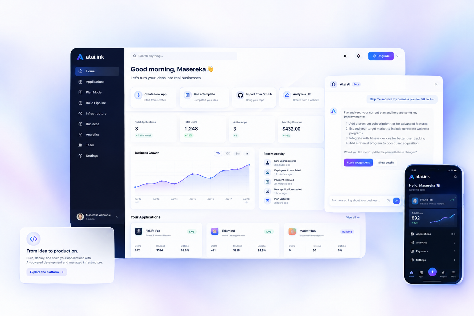 Atai workspace with business overview, AI co-founder, and the live product on desktop and mobile